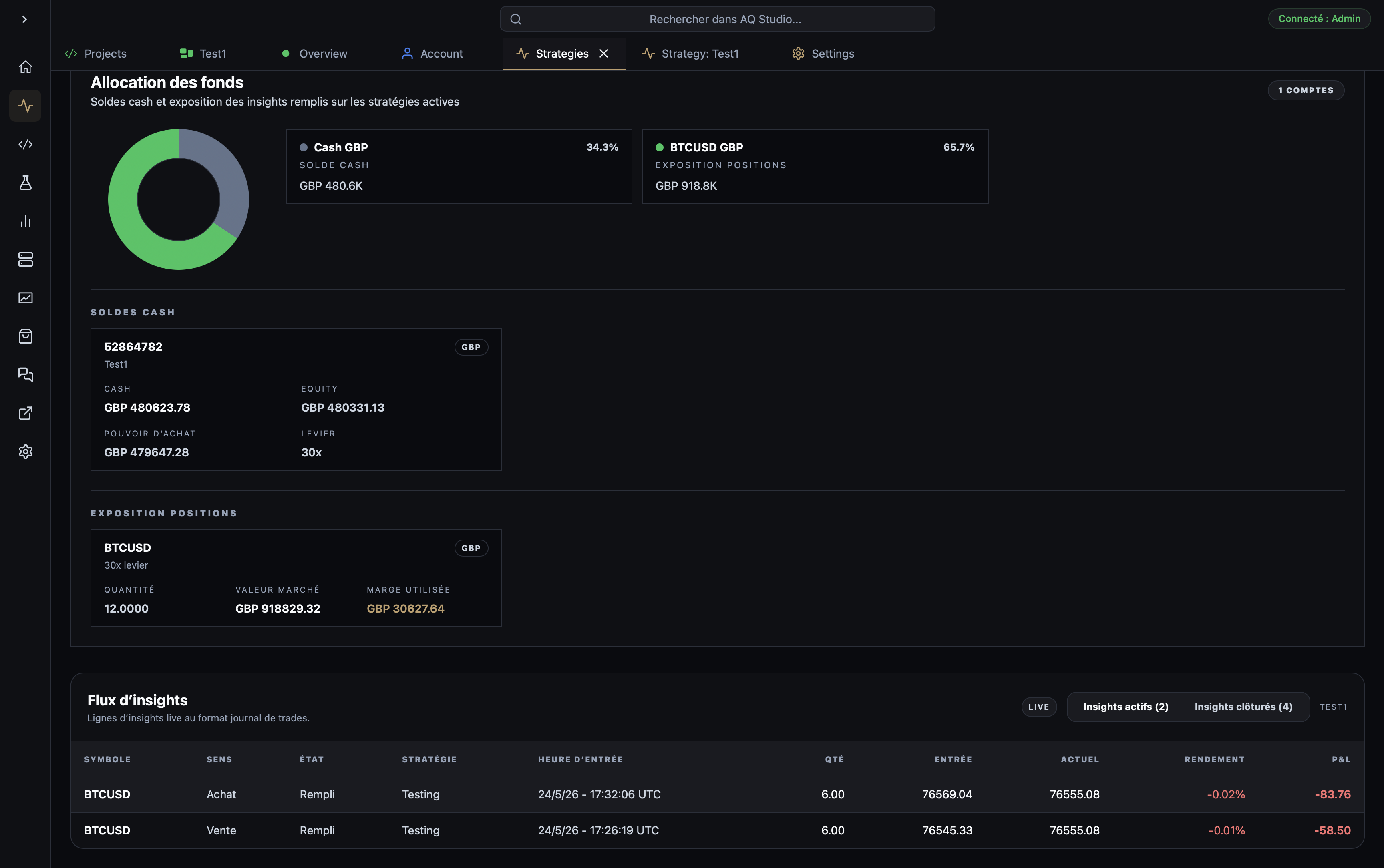 Table Insight Flow AQS affichant les insights actifs et clôturés d’une stratégie live.