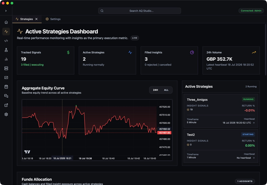 AlgoQuant Studio live strategy monitoring dashboard