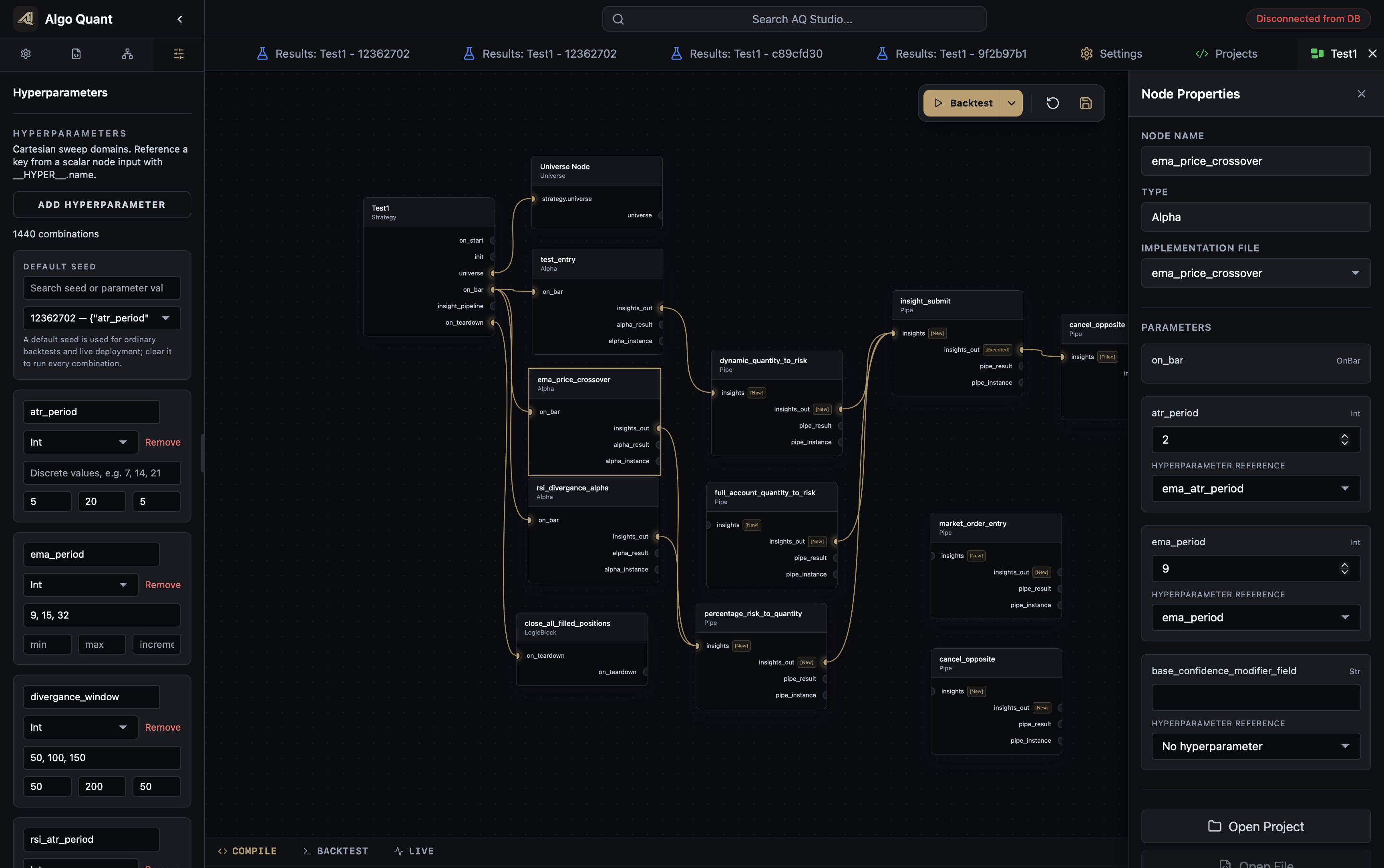 AQS node editor with the Hyperparameters sidebar and a node property bound to a hyperparameter