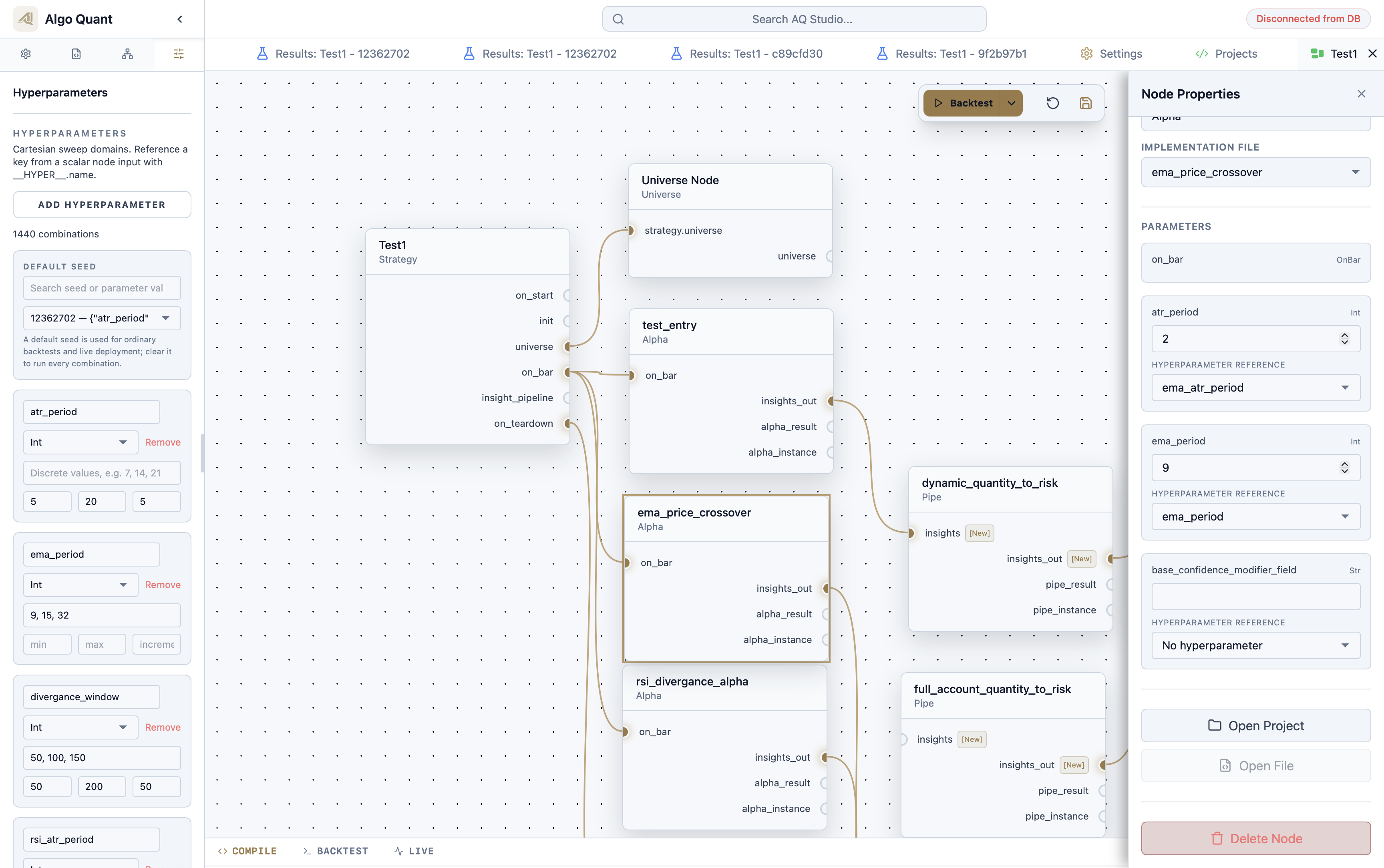 AQS node editor with the Hyperparameters sidebar and a node property bound to a hyperparameter