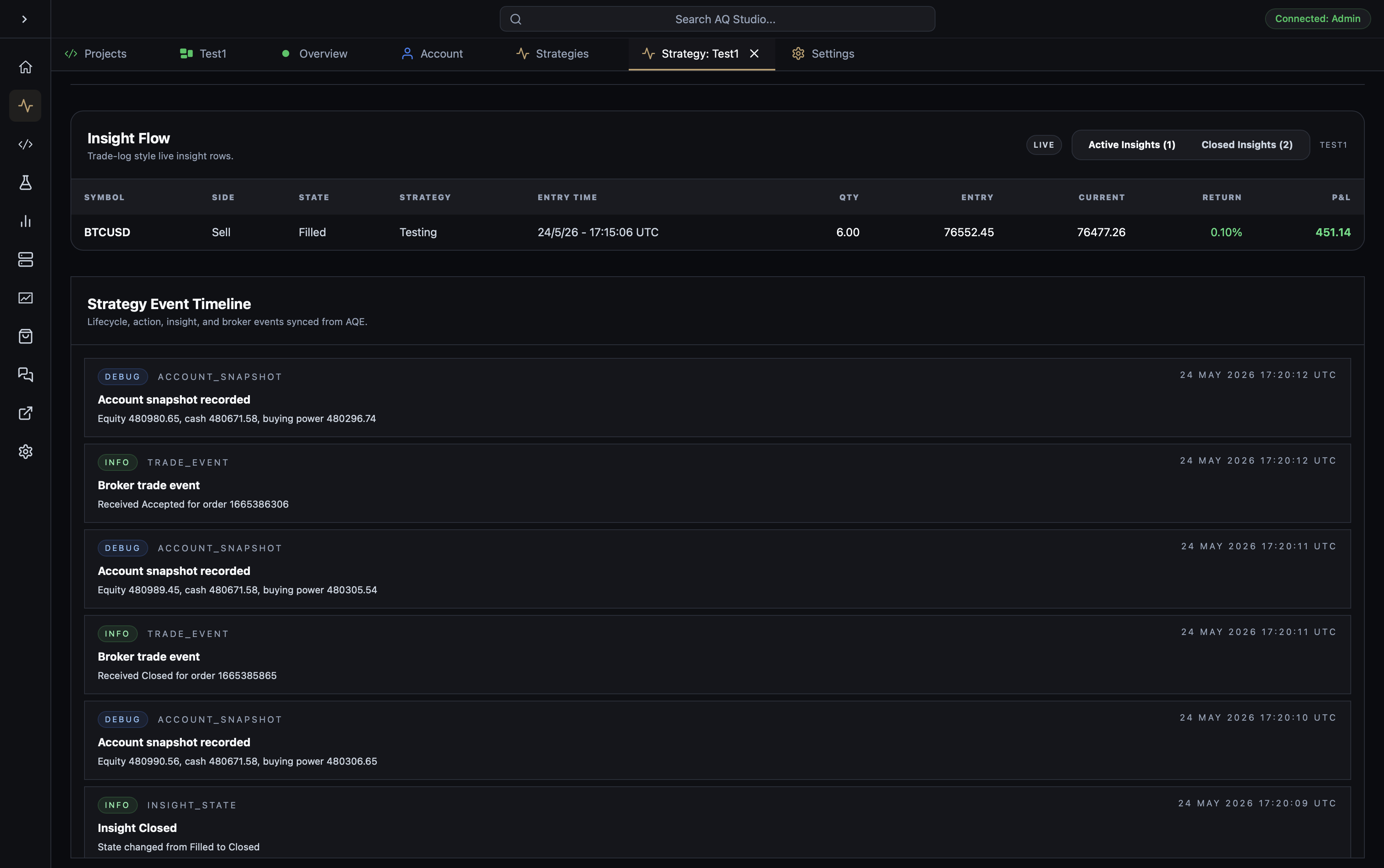 AQS Insight Flow table showing active and closed insights for a live strategy.