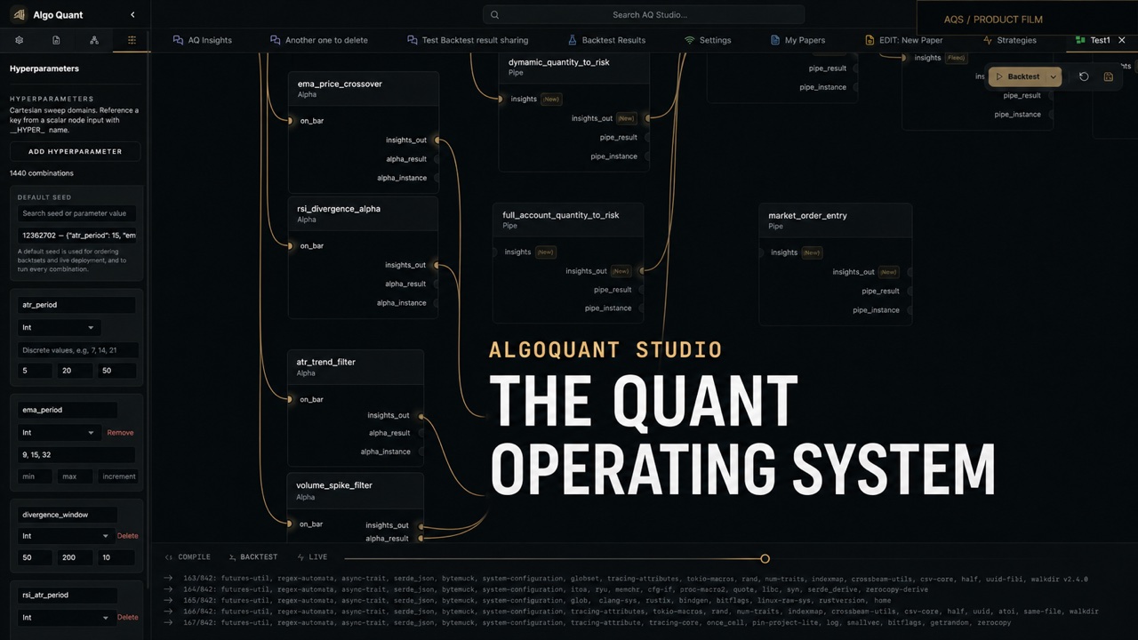 AlgoQuant Studio product film preview showing the AQE node editor