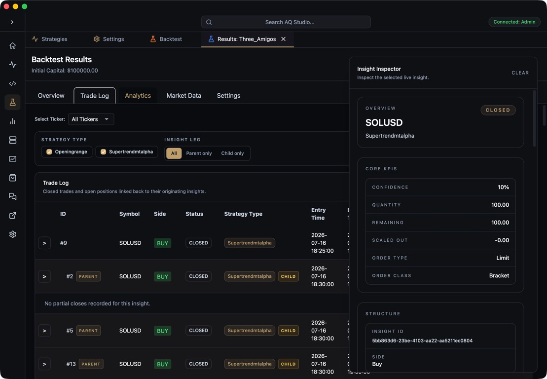AlgoQuant Studio insight lifecycle inspector showing a profitable closed SOLUSD insight